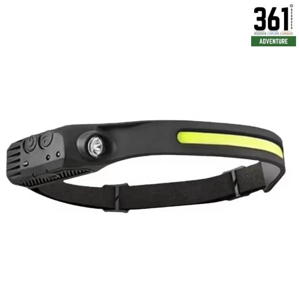 LED Headlamp