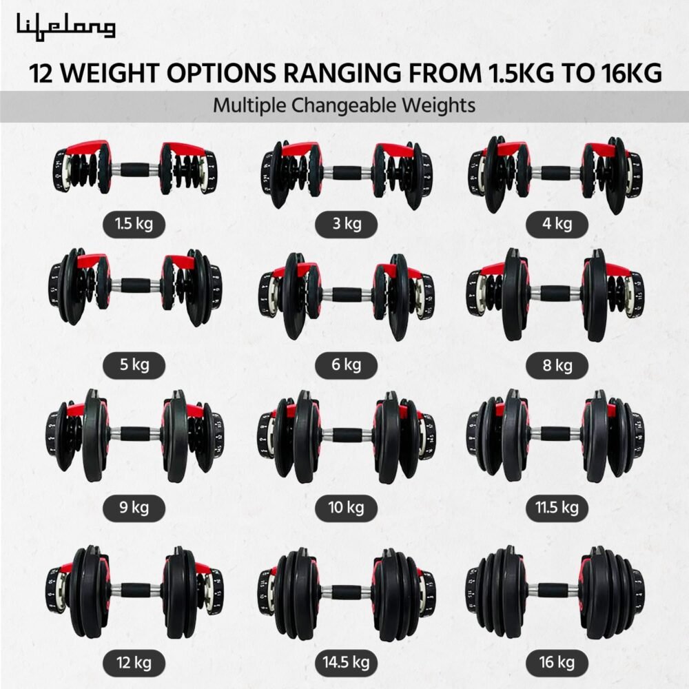 Adjustable Dumbbell - Single, for Home Workouts