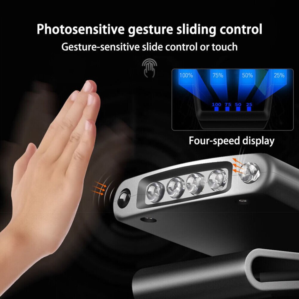 Motion Sensor LED Cap Clip Light - Hands-Free Hat Torch