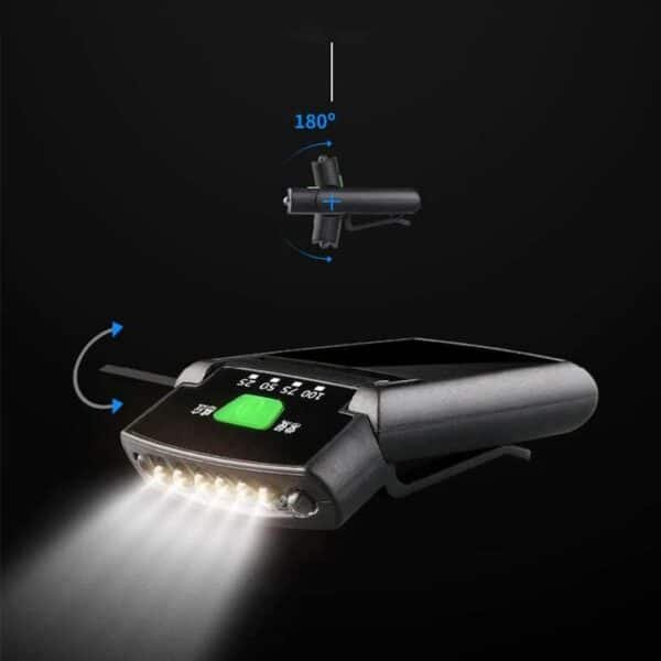 Motion Sensor LED Cap Clip Light - Hands-Free Hat Torch