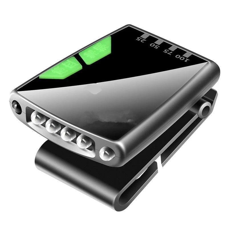 Motion Sensor LED Cap Clip Light - Hands-Free Hat Torch