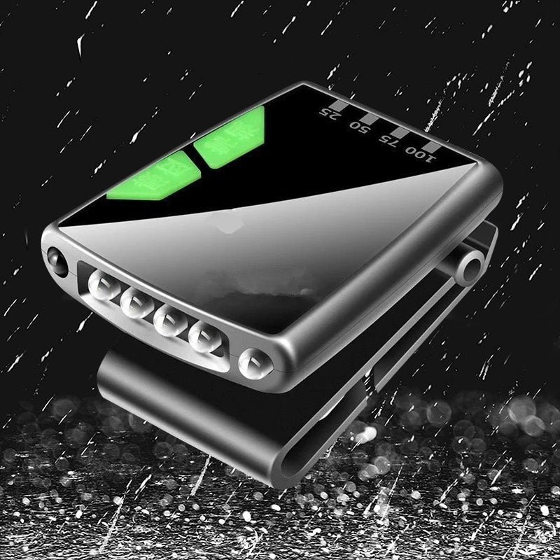 Motion Sensor LED Cap Clip Light - Hands-Free Hat Torch