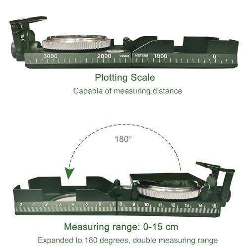 Compass with Inclinometer