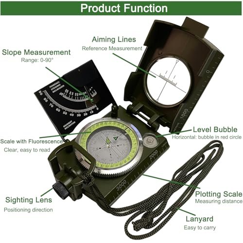Compass with Inclinometer