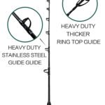 CRONY Tuna Warrior Trolling Rod PTWTR563050 – 5 ft 6 in, 30-50 lb - view 1