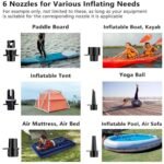 The six nozzles of the ATJ-8666 SUP pump and what each one inflates
