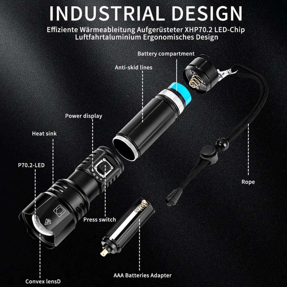 High Lumen USB-C Rechargeable P70 LED Flashlight