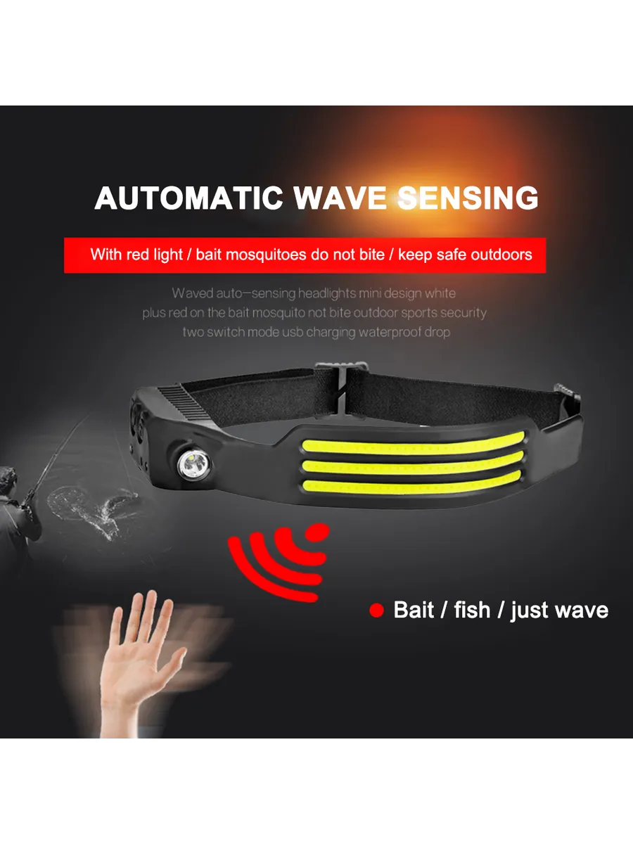 LED Headlamp