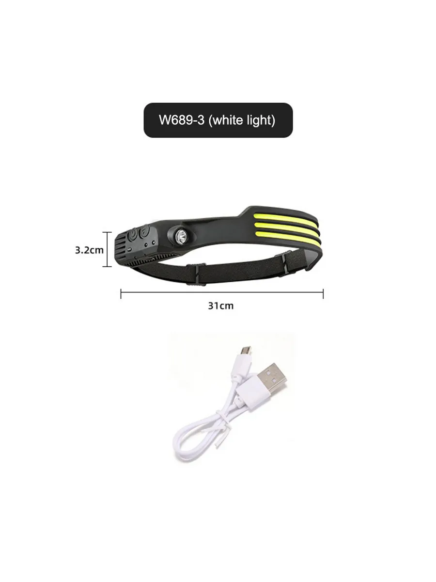 LED Headlamp