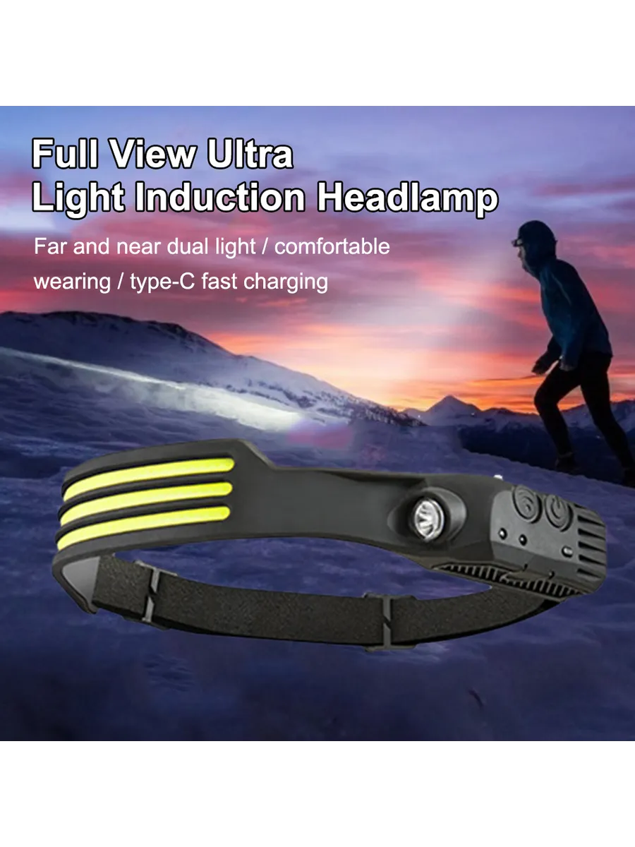 LED Headlamp