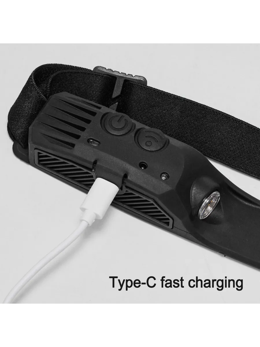 LED Headlamp