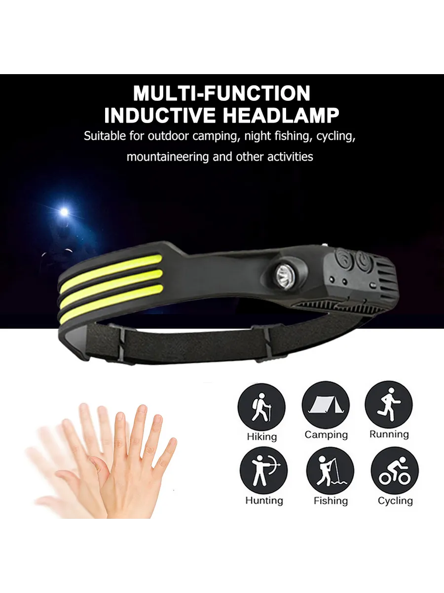 LED Headlamp
