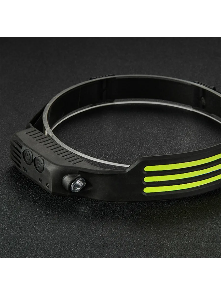 LED Headlamp