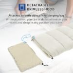 Naturehike LD-series sleeping bag - hood detail