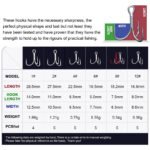Noeby 3X Treble Hook – High Carbon Steel, Sizes 1 to 8 - view 2