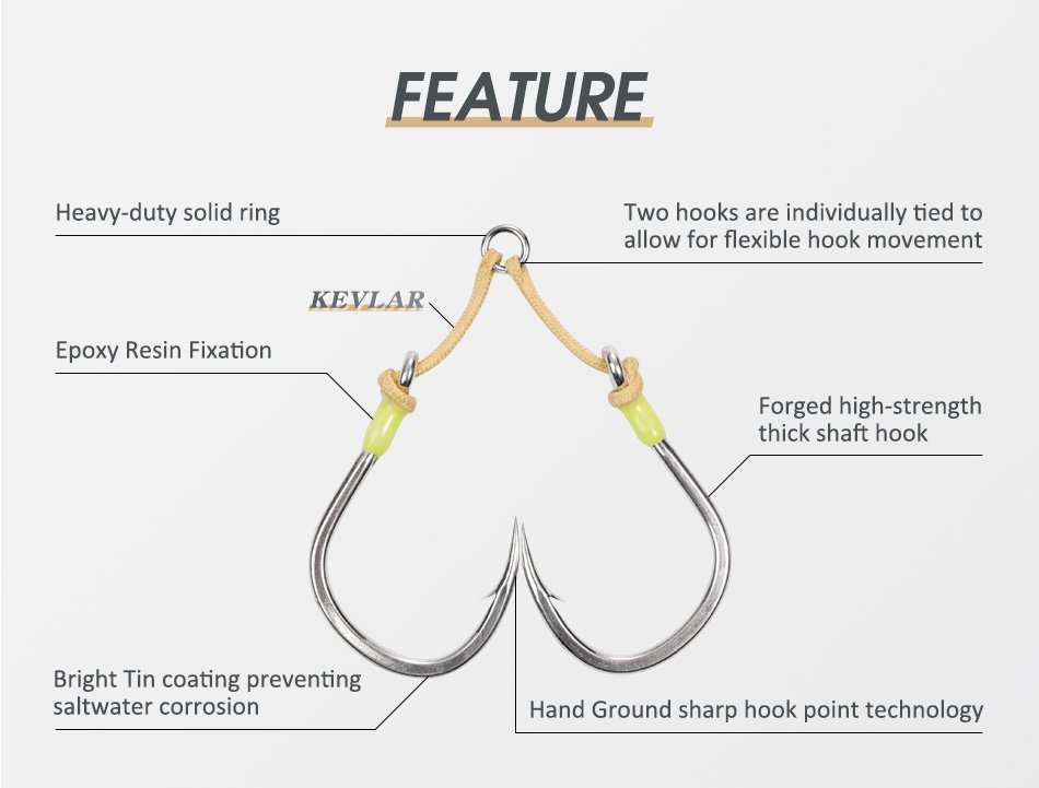 Noeby Extra Heavy Duty Feathered Twin Assist Hooks - 1/0, 3/0, 5/0