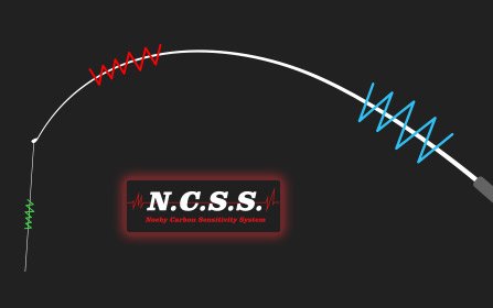 Noeby Leisure X5 Boat Rod BB802M - 8 ft, 2-Piece, PE 4-8