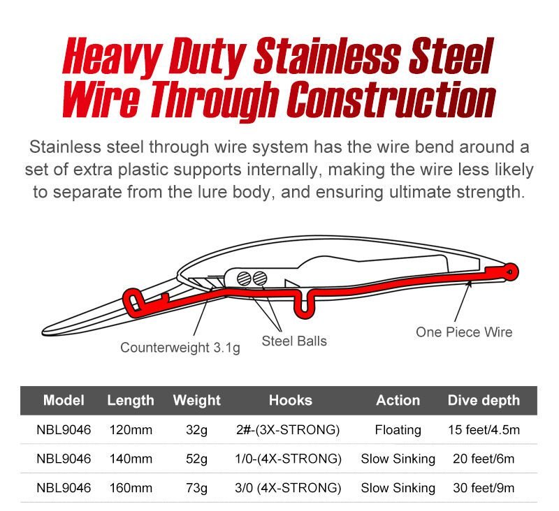 Noeby NBL9046 Trolling Minnow - 120 / 140 / 160 mm