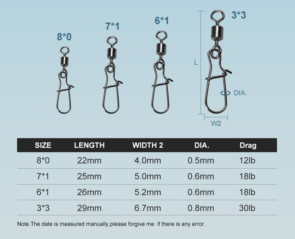 Noeby NBRS7001B Snap Swivel - High-Strength Carbon Steel