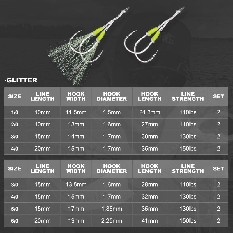 Noeby Extra Heavy Duty Twin Assist Jigging Hooks