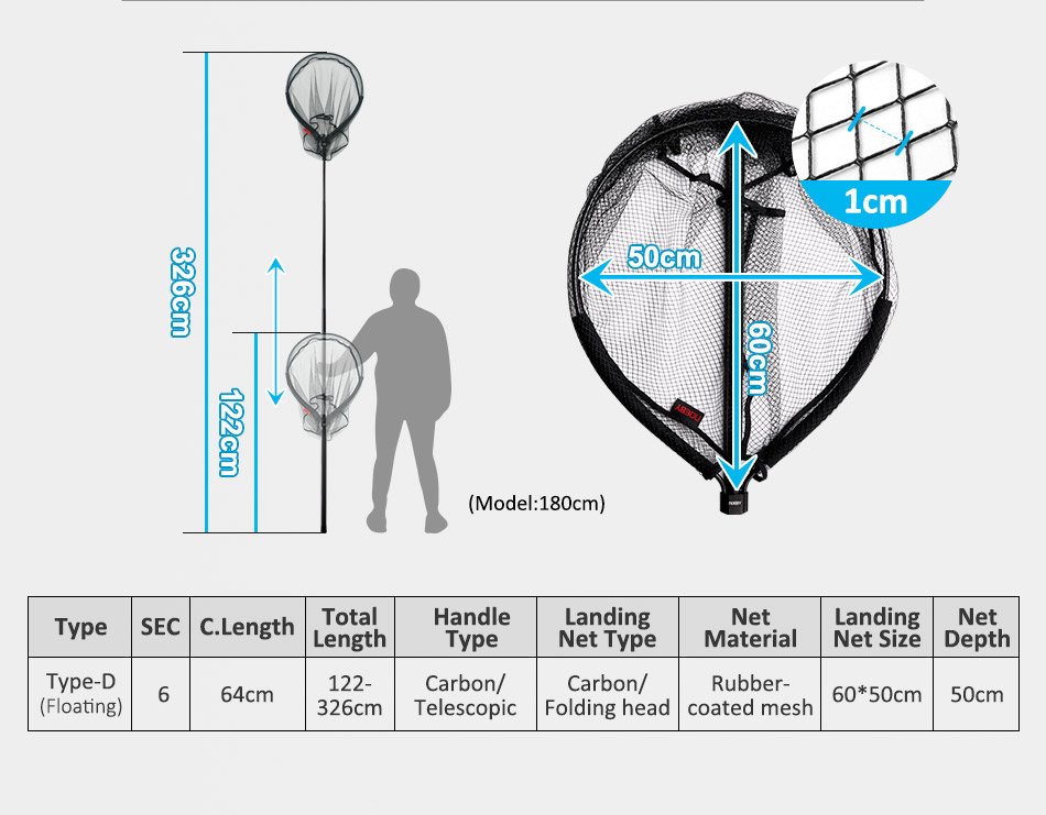Noeby Type-D Telescopic Carbon Landing Net - 122 to 326 cm, Folding Head