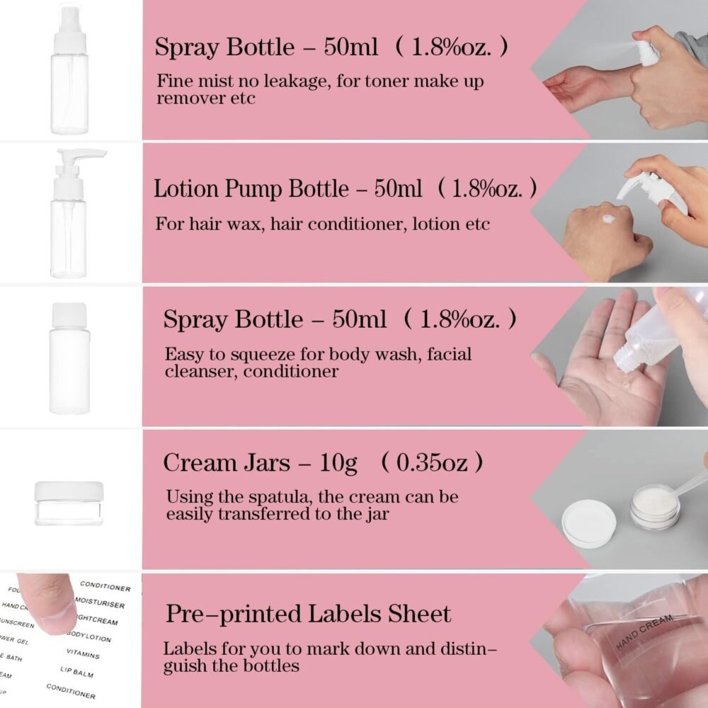 Travel Bottling Set - PET Bottles and Jars for Lotions and Creams