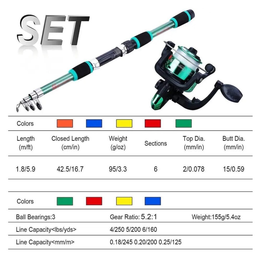 1.8 m Telescopic Fishing Rod Kit - Carbon, Collapses to 42.5 cm