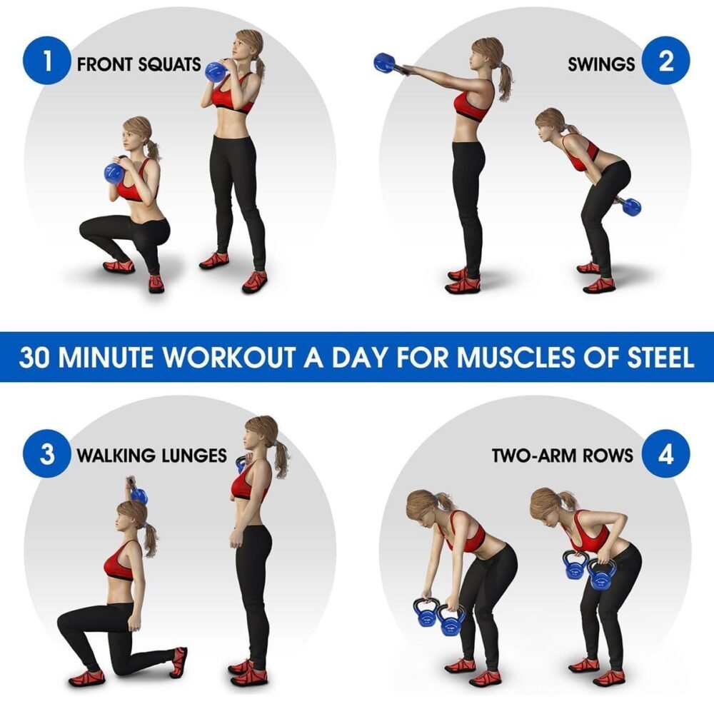 Vinyl-Coated Kettlebell - Black, Full-Body Training Weight
