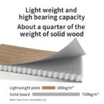 Cutaway of the plastic core honeycomb tabletop used on the Naturehike Nest Creek folding table