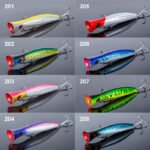 Noeby NBL9248 Big Popper – 200 mm, 116 g, Floating - view 3