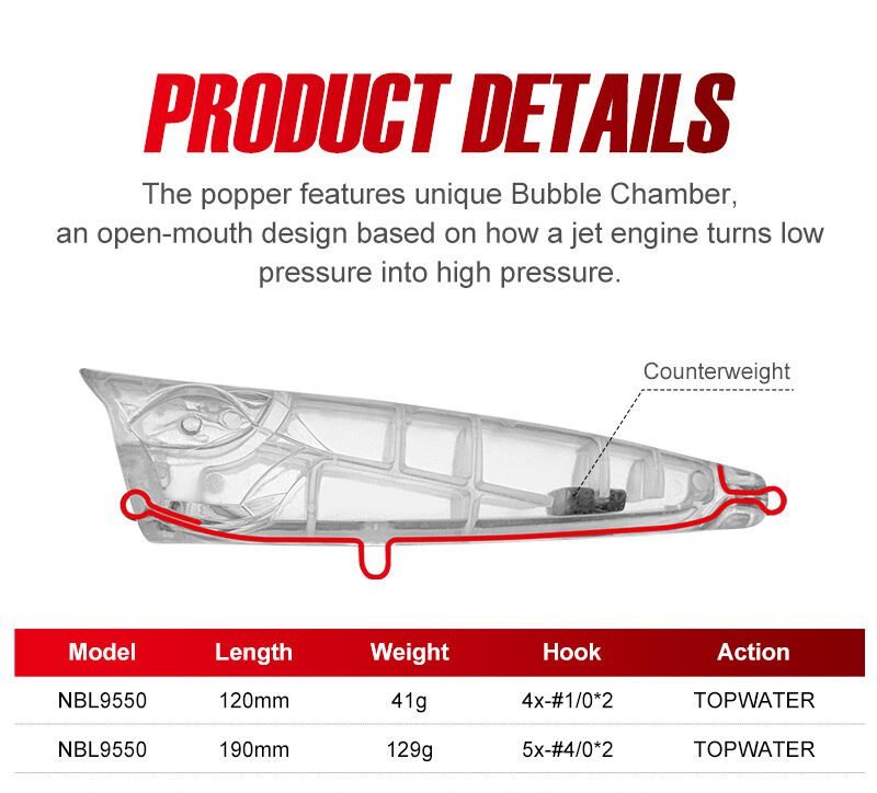 Noeby NBL9550 Big Popper - Floating Topwater Lure