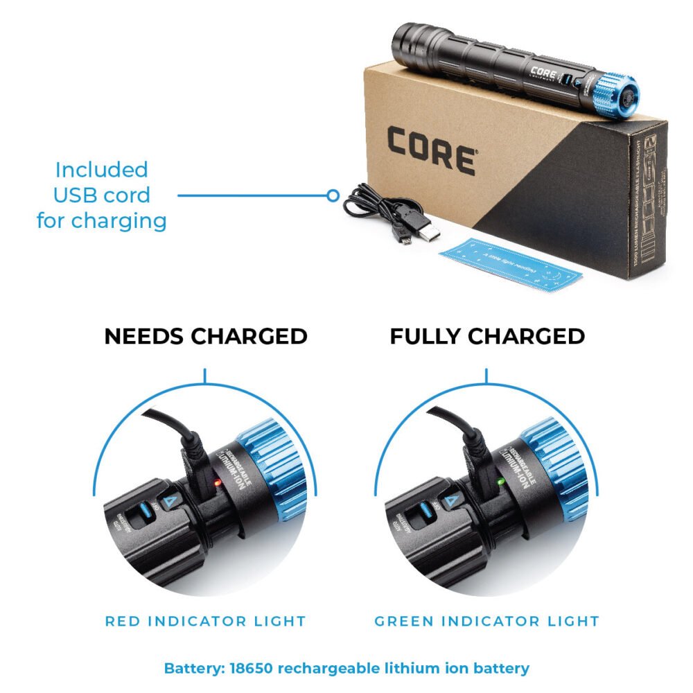 CORE 1500 Lumen Rechargeable Flashlight with Auto-Brightness – Model 40076