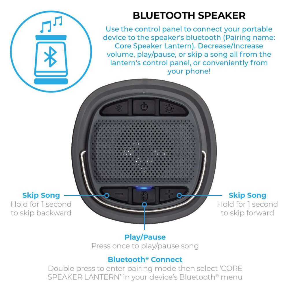 CORE 1250 Lumen Rechargeable Lantern with Bluetooth Speaker - Model 40078