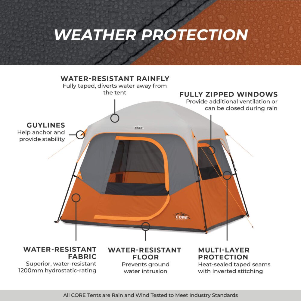 CORE 4 Person Straight Wall Cabin Tent 8’ x 7’ – Model 40119
