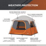 CORE 40119 cabin tent H2O Block weather protection and taped rainfly
