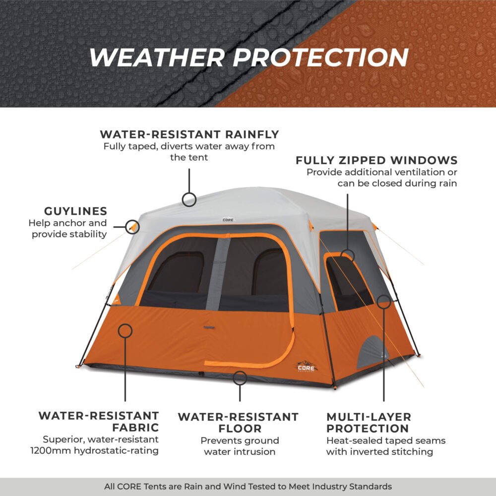 CORE 6 Person Straight Wall Cabin Tent 10’ x 9’ – Model 40120
