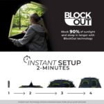 CORE 40343 BlockOut fabric reducing up to 90 percent of light inside the tent