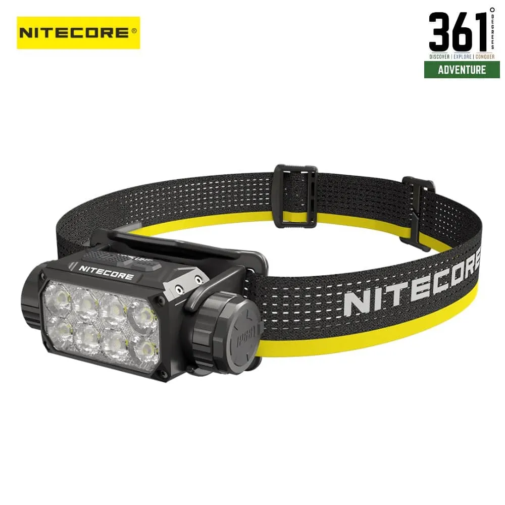 Nitecore Headlamp HC75 UHE Ultra-High Efficiency  – Model HC75 UHE