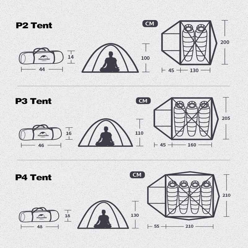 Naturehike P Series UV-Proof Embossed Tent – Storm Blue / 2-Person