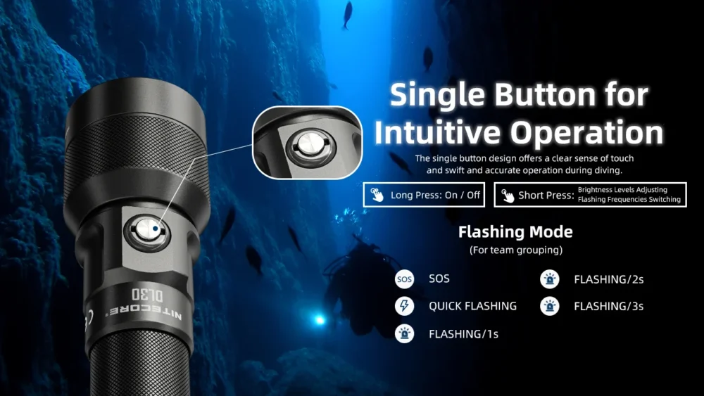 Nitecore DL30 Dive Light – Model DL30