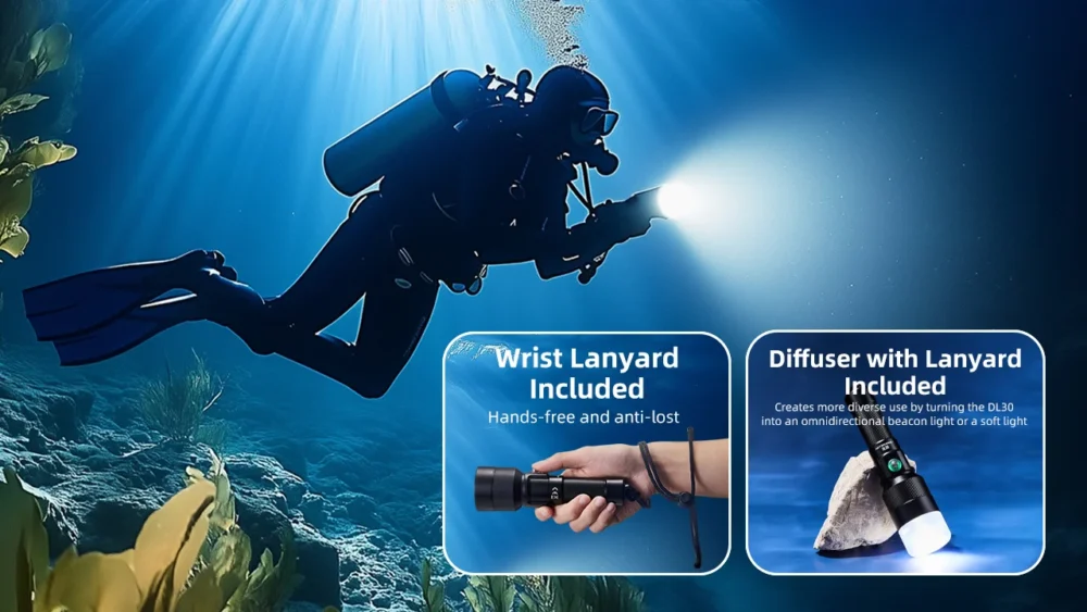 Nitecore DL30 Dive Light – Model DL30