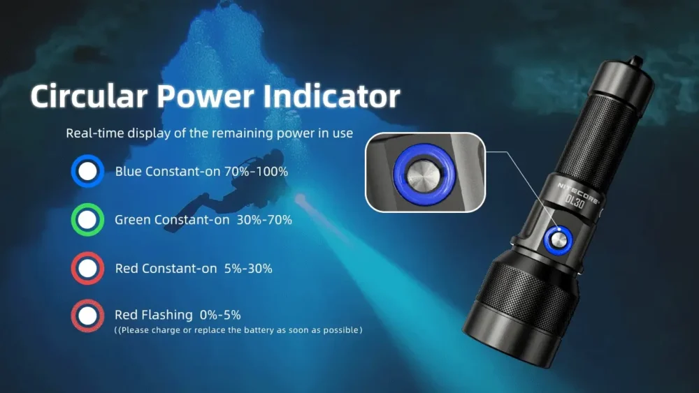 Nitecore DL30 Dive Light – Model DL30