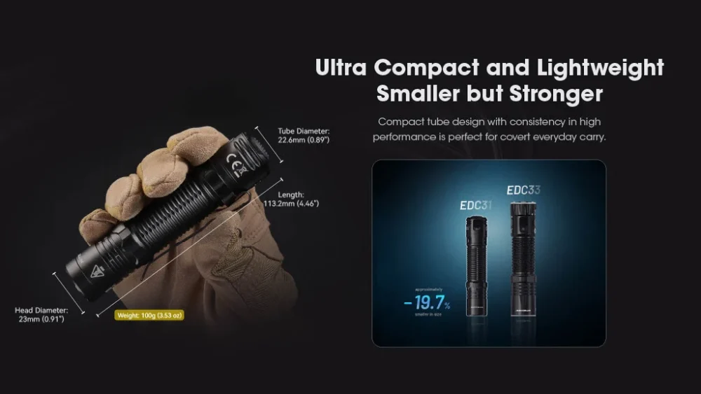 Nitecore EDC31 High-Performance EDC Flashlight – Model EDC31