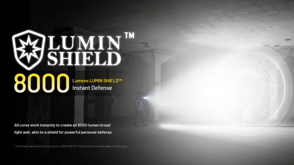 Nitecore EDC37 High-Performance EDC Flashlight – Model EDC37