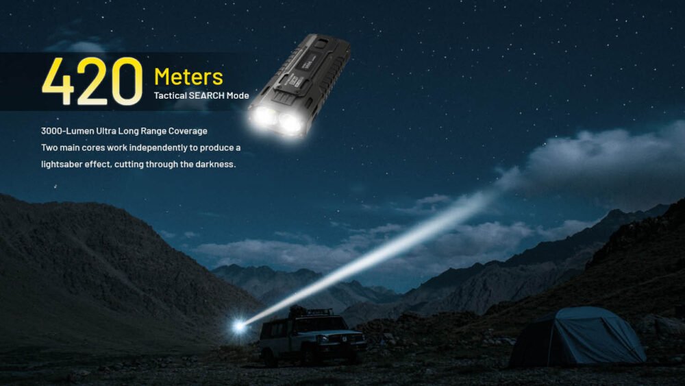 Nitecore EDC37 High-Performance EDC Flashlight – Model EDC37