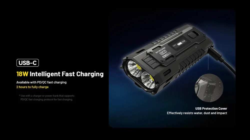 Nitecore EDC37 High-Performance EDC Flashlight – Model EDC37