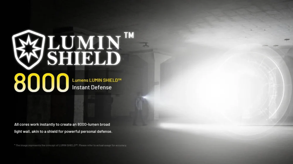 Nitecore EDC37 High-Performance EDC Flashlight – Model EDC37