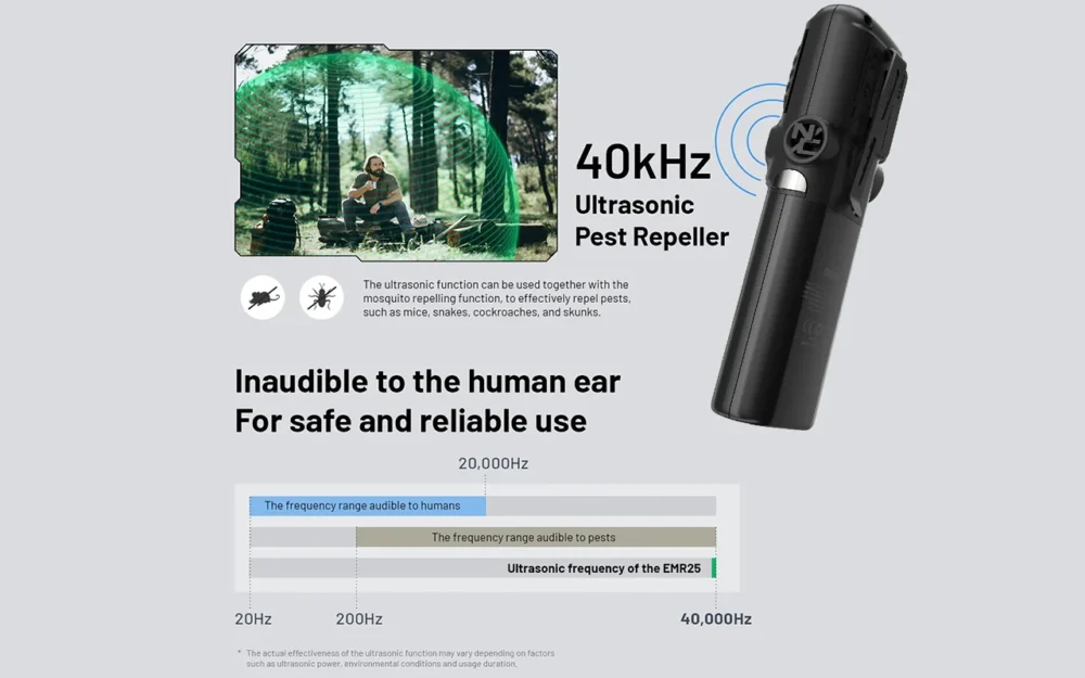 Nitecore EMR25 Rechargeable Mosquito Repeller Power Bank