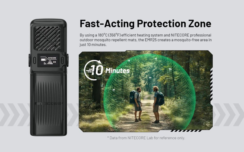 Nitecore EMR25 Rechargeable Mosquito Repeller Power Bank
