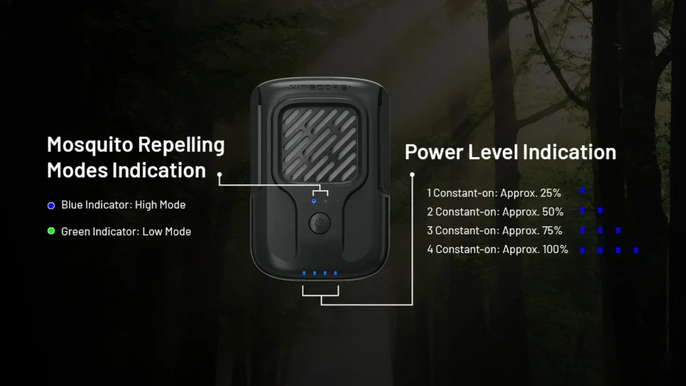 Nitecore EMR40 Rechargeable Mosquito Repeller